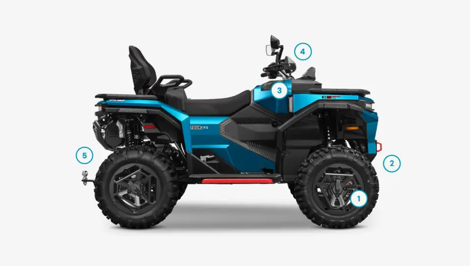 Added values CFORCE C6 PRO TOURING 2027