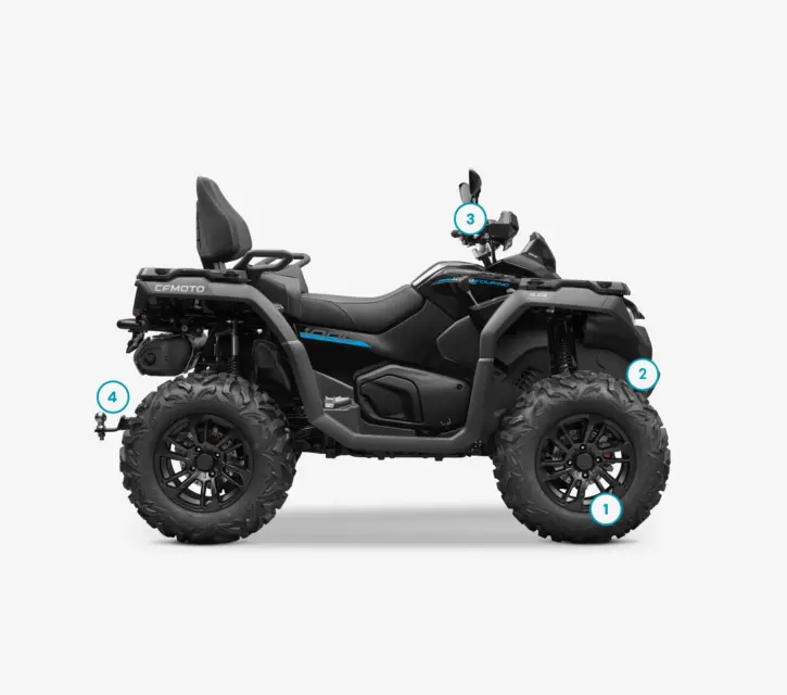Addedvalues CFORCE 1000 touring 1