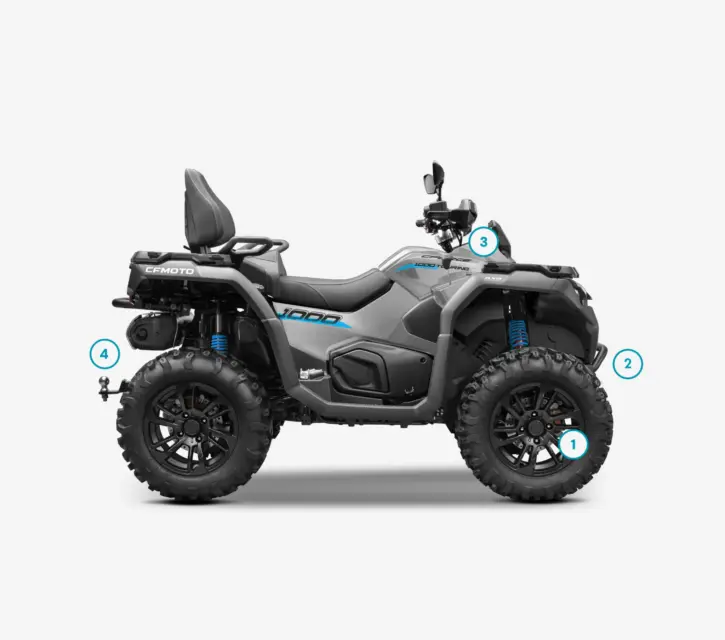 Added values CFORCE 1000 TOURING 2027