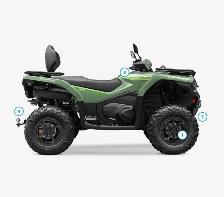 Cforce400 TOURING Addedvalues