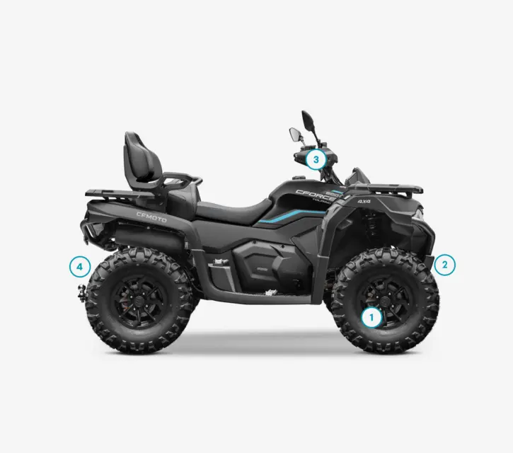 Addedvalues CFORCE 600 touring 1