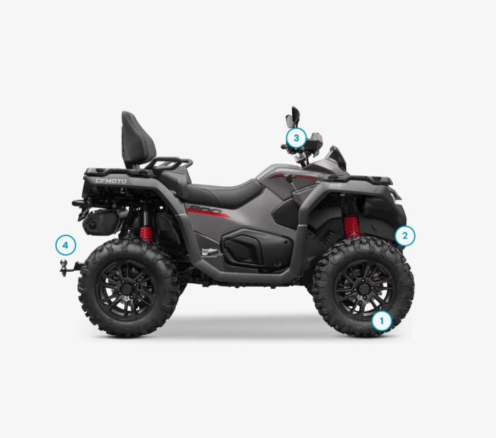 Addedvalues 800touring