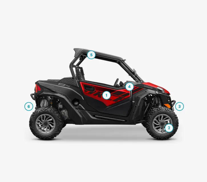 Addedvalues Zforce800 Trail2026 1