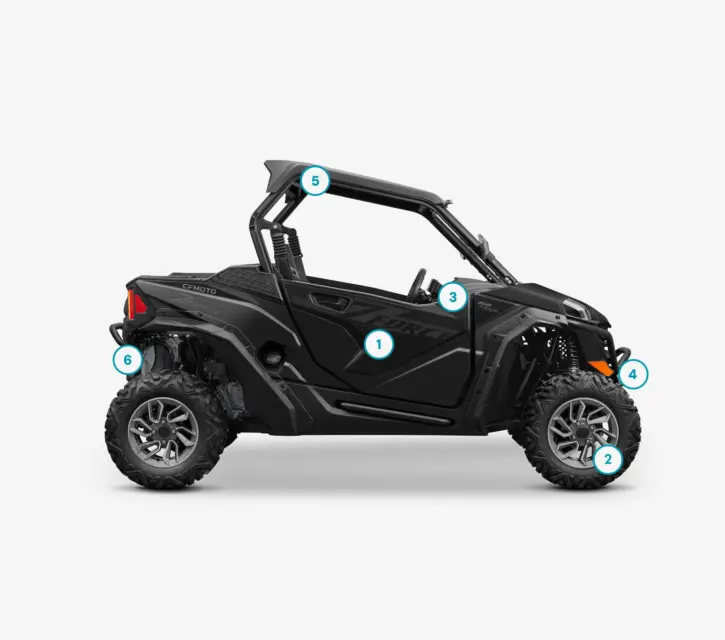 950 Trail Added values